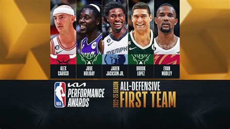 Full 2023 NBA All.